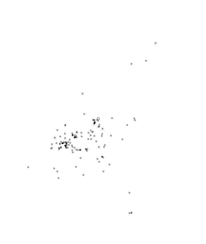 Overlay Image