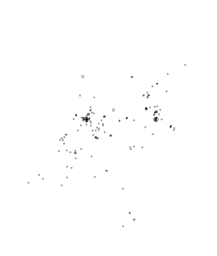 Overlay Image