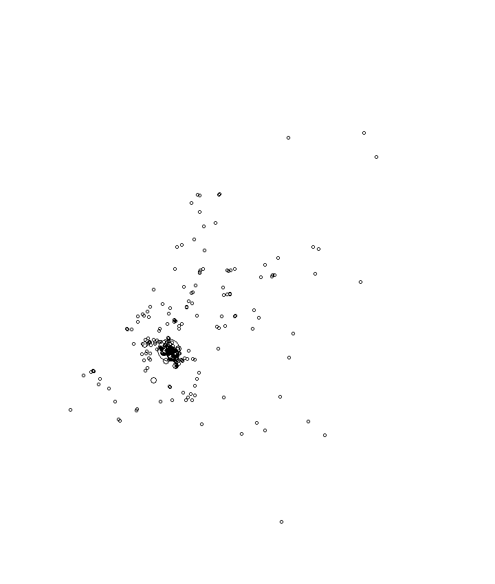 Overlay Image