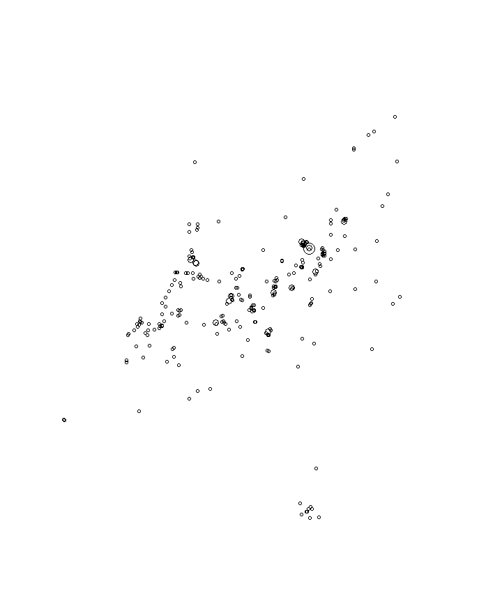 Overlay Image