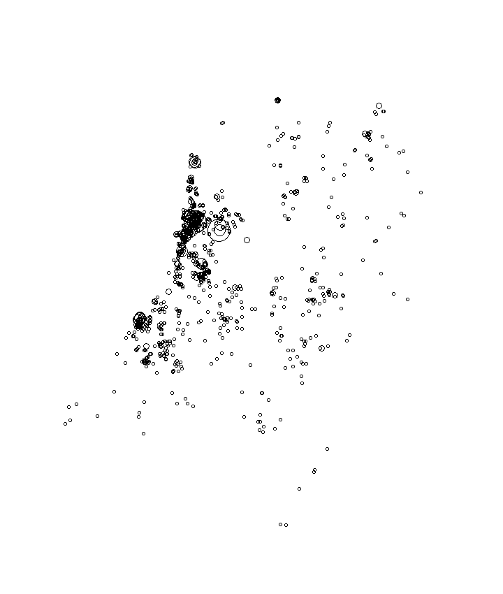 Overlay Image