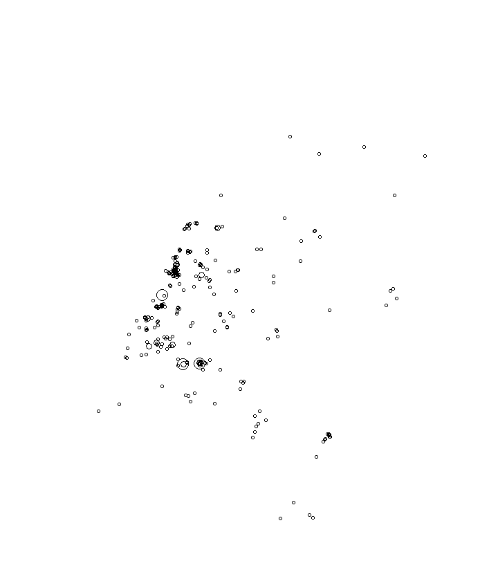 Overlay Image