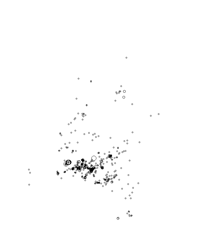 Overlay Image
