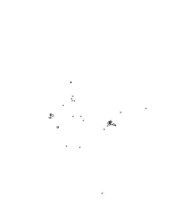 Overlay Image