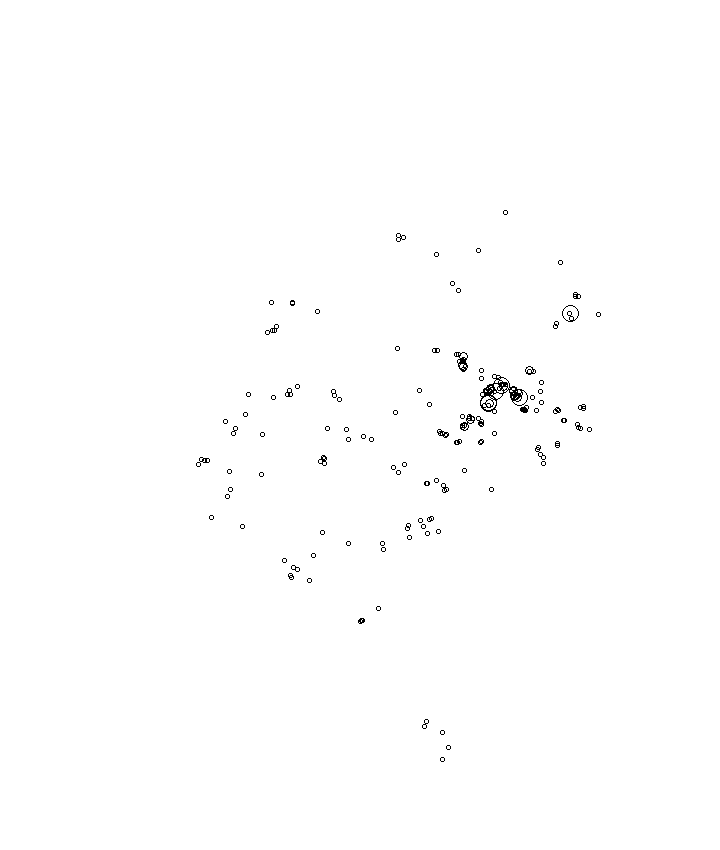 Overlay Image