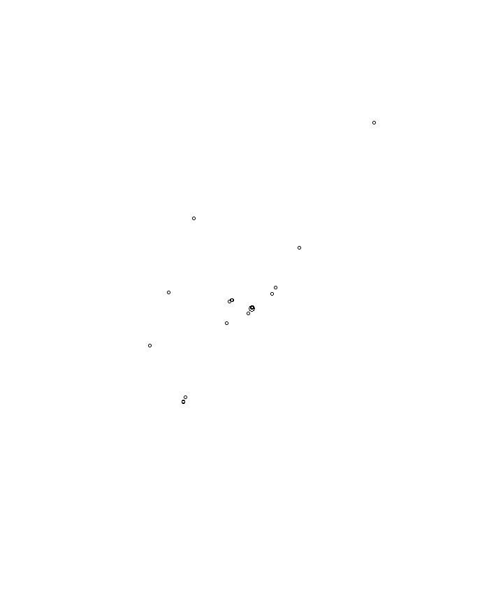 Overlay Image