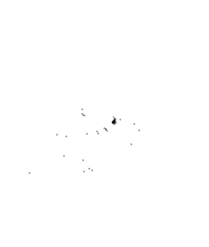 Overlay Image