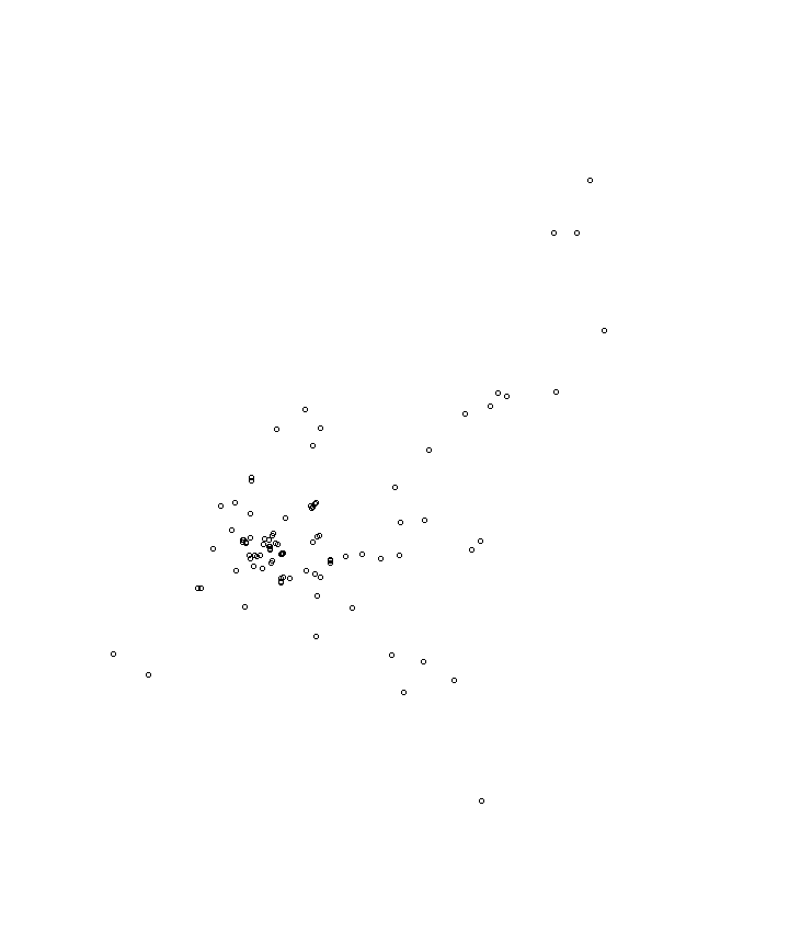 Overlay Image