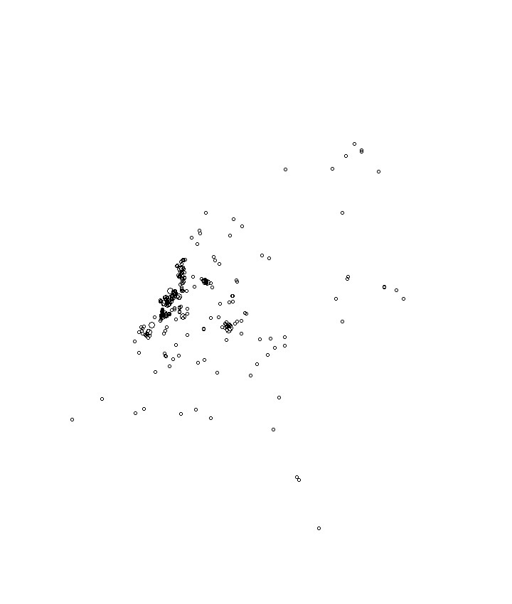 Overlay Image