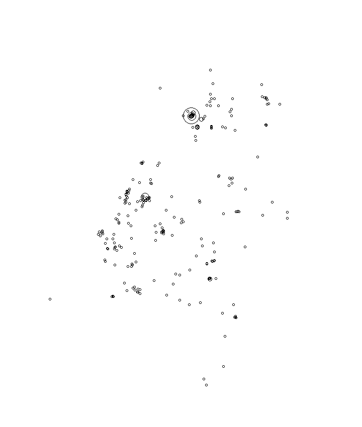 Overlay Image
