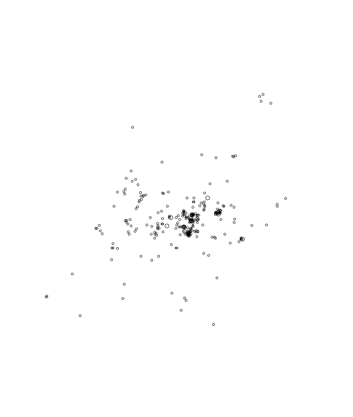Overlay Image