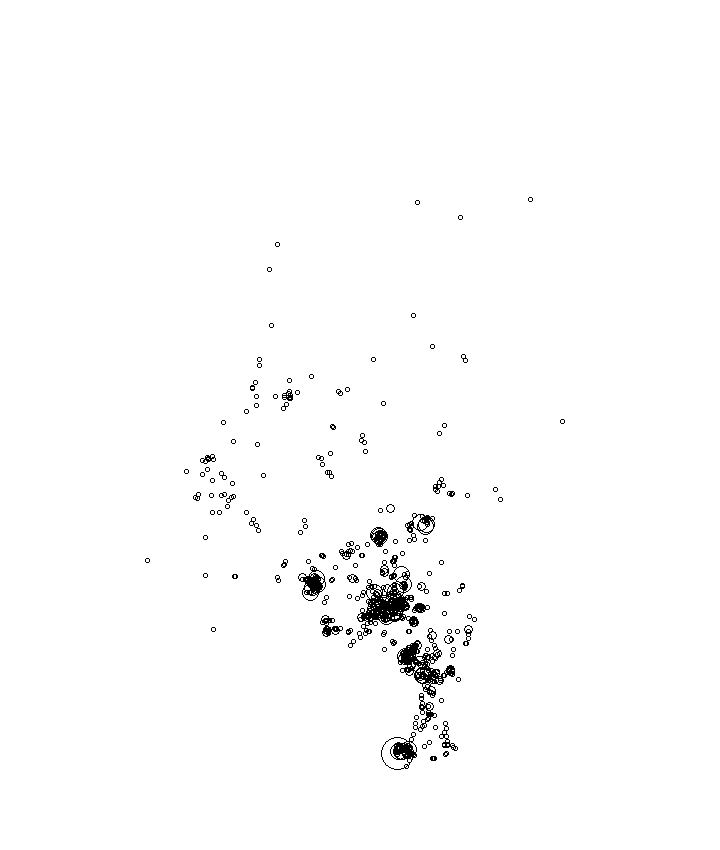Overlay Image