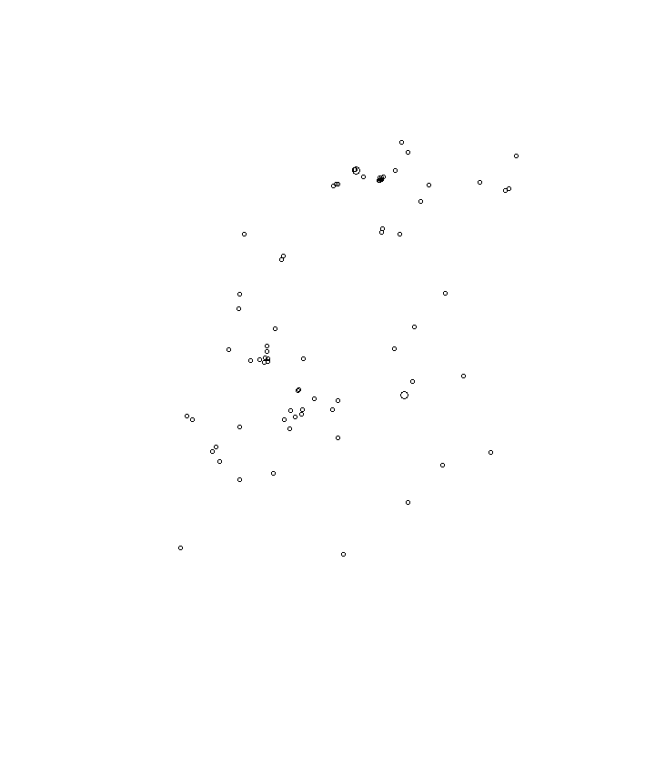Overlay Image