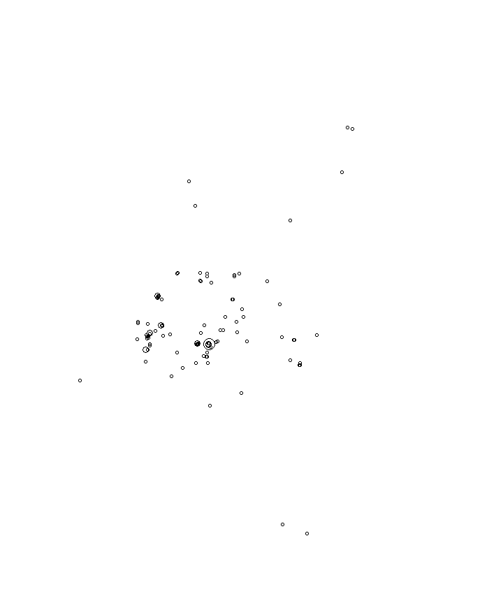 Overlay Image
