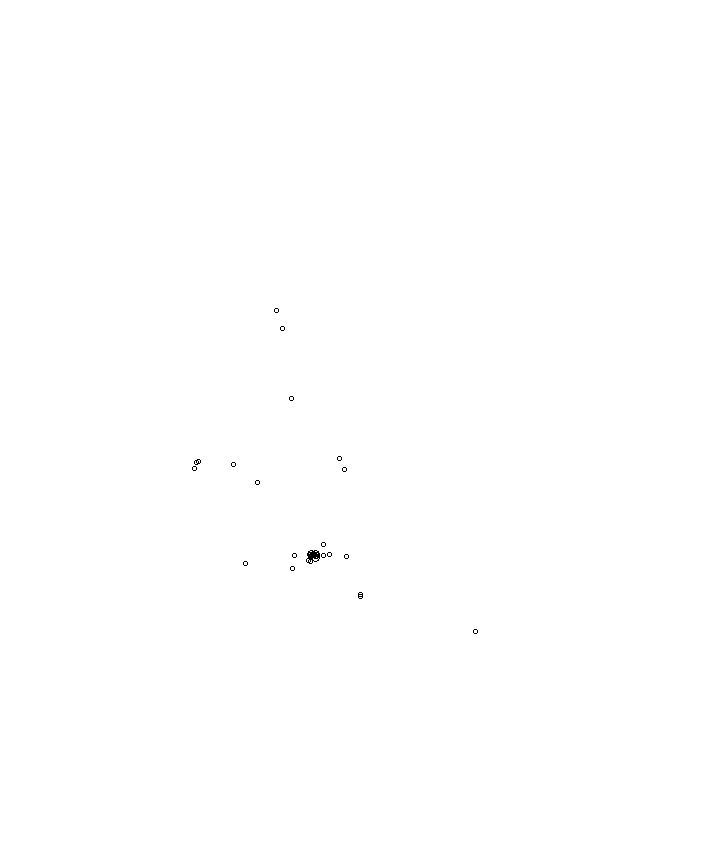 Overlay Image