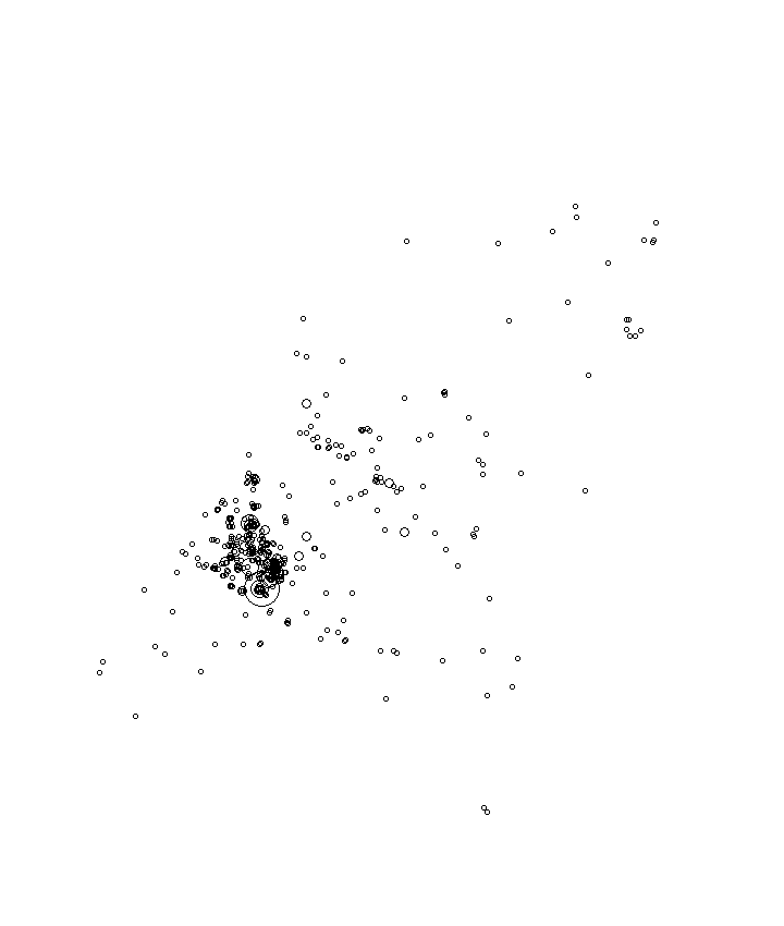 Overlay Image