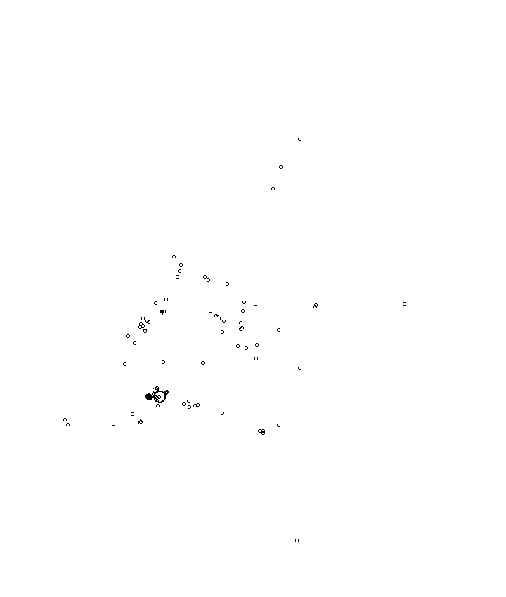Overlay Image