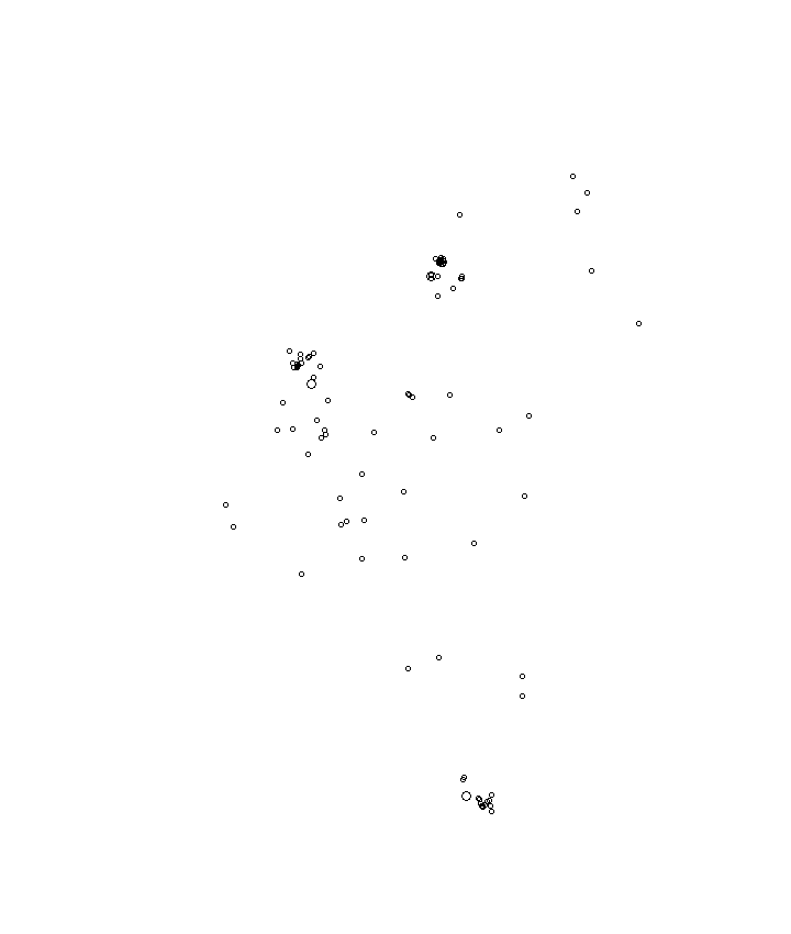 Overlay Image