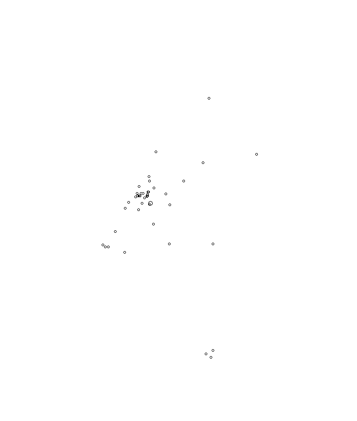 Overlay Image