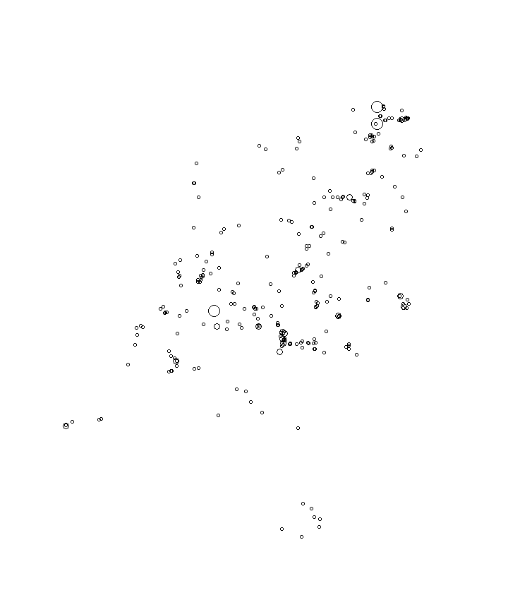 Overlay Image
