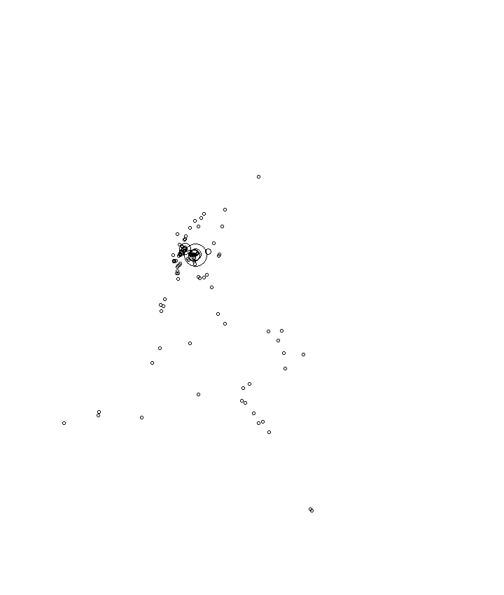 Overlay Image