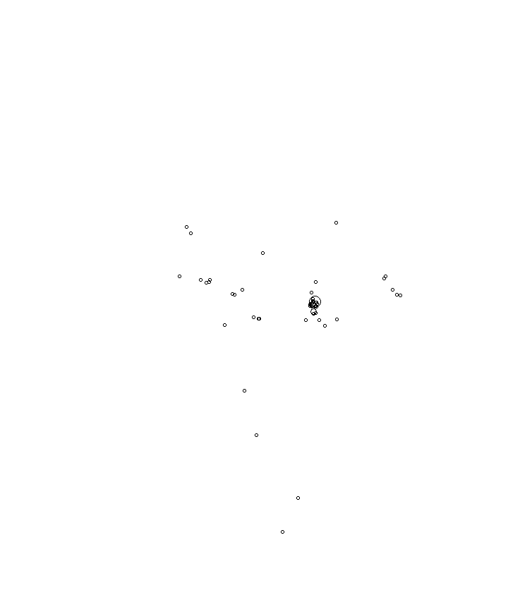 Overlay Image