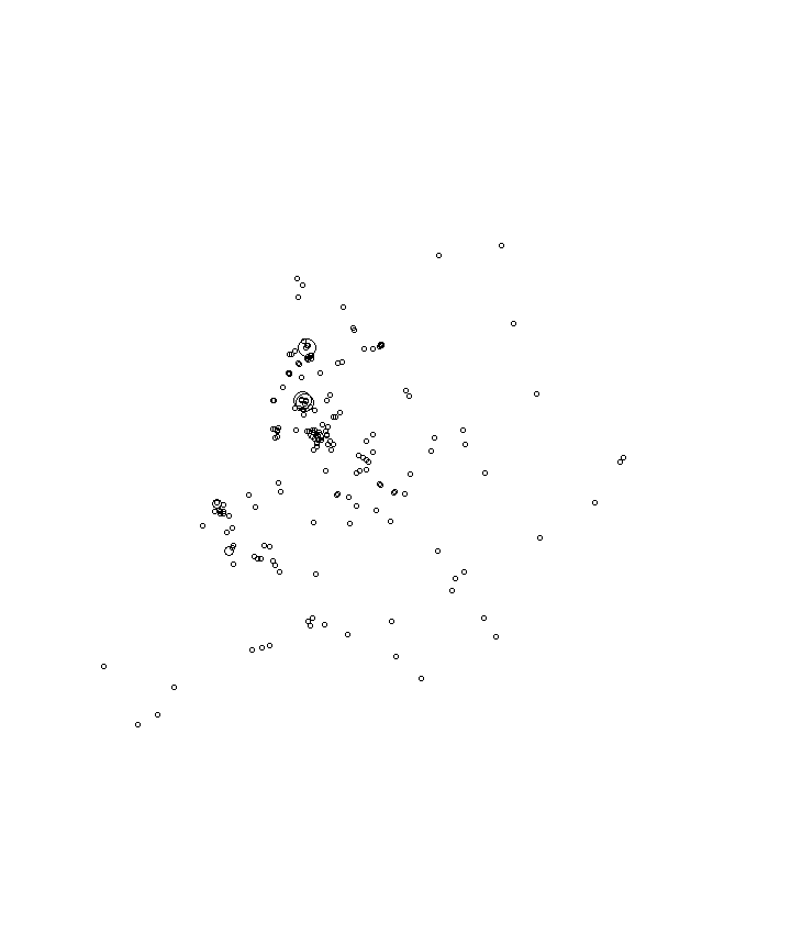 Overlay Image