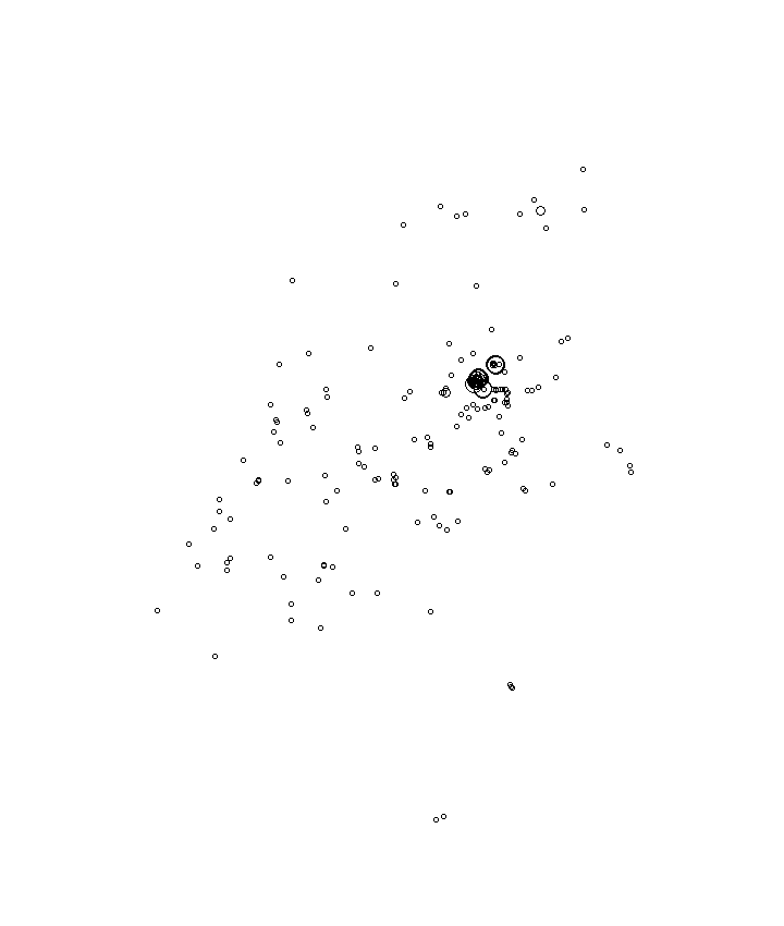 Overlay Image
