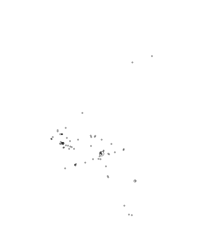Overlay Image