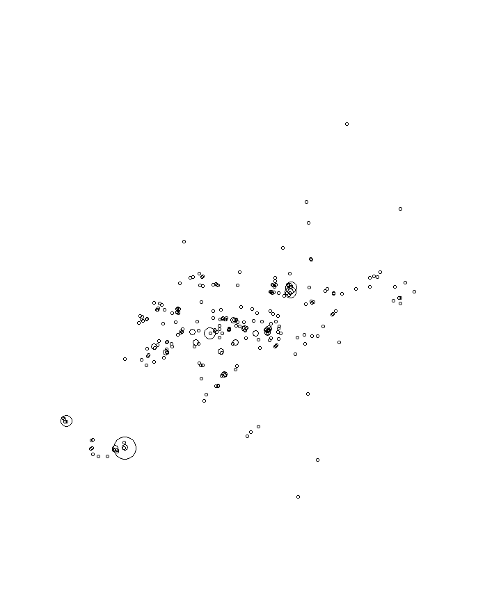 Overlay Image