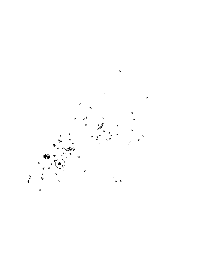 Overlay Image