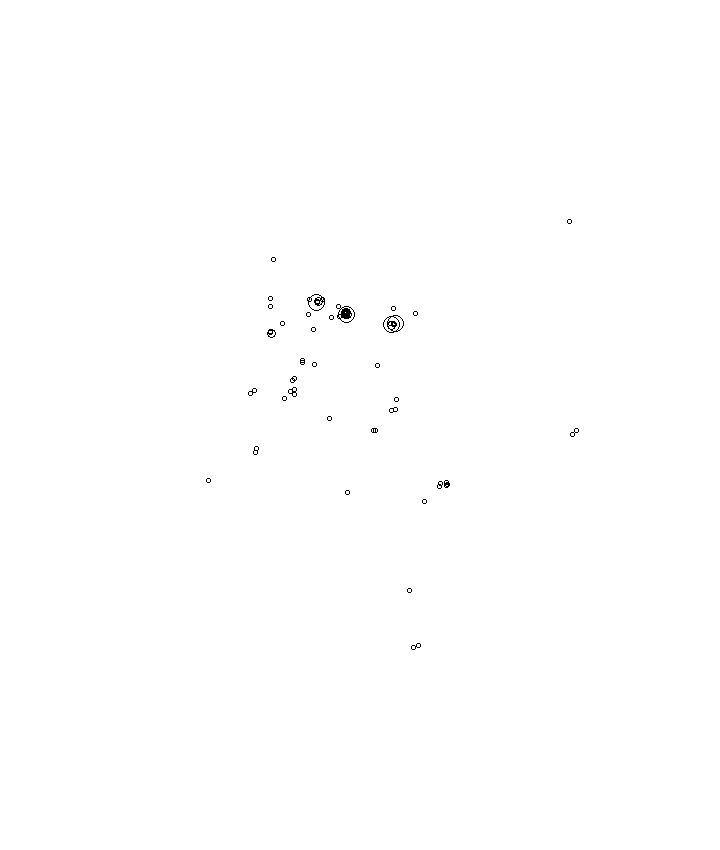 Overlay Image