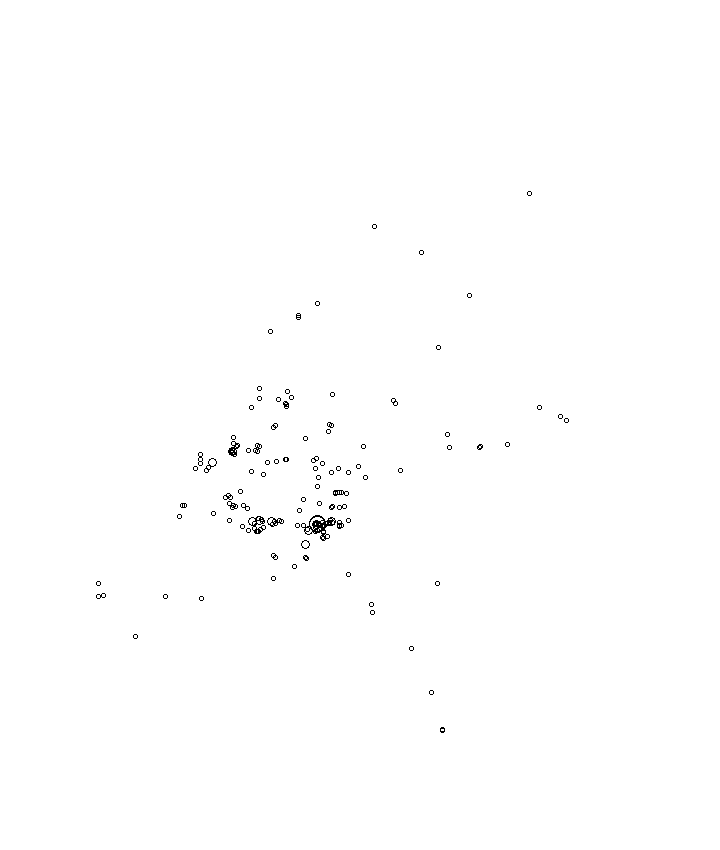 Overlay Image