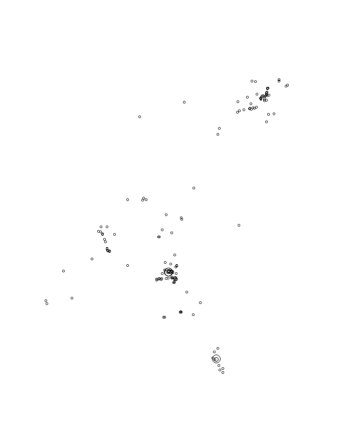 Overlay Image