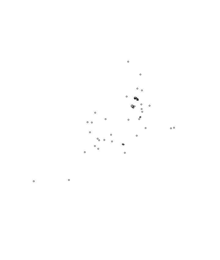 Overlay Image