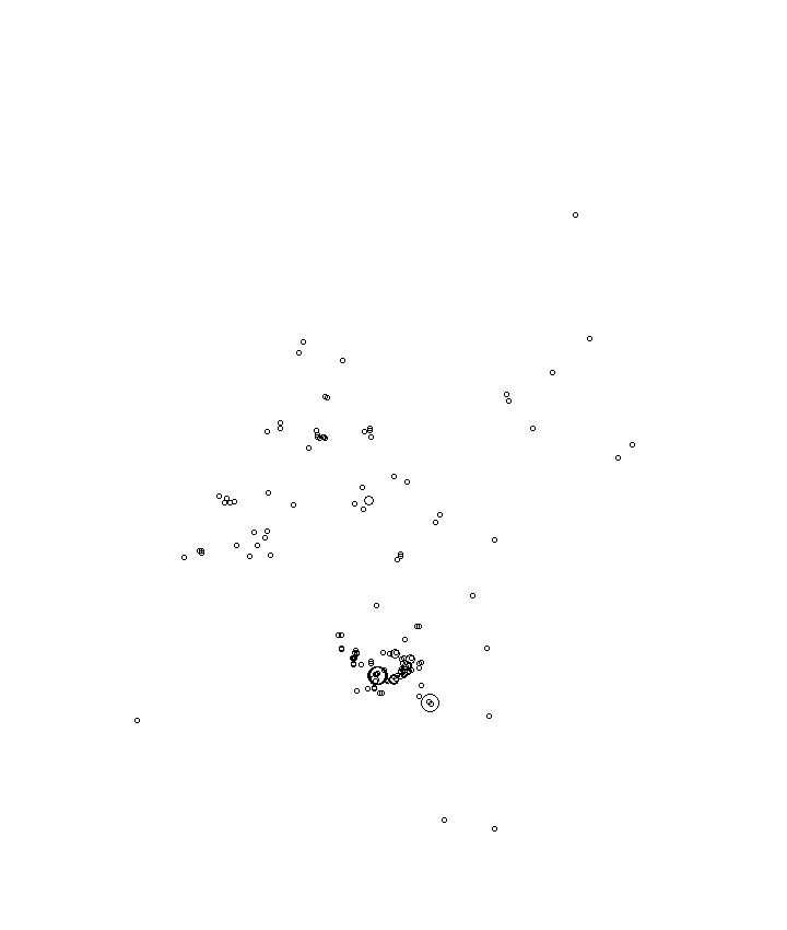 Overlay Image