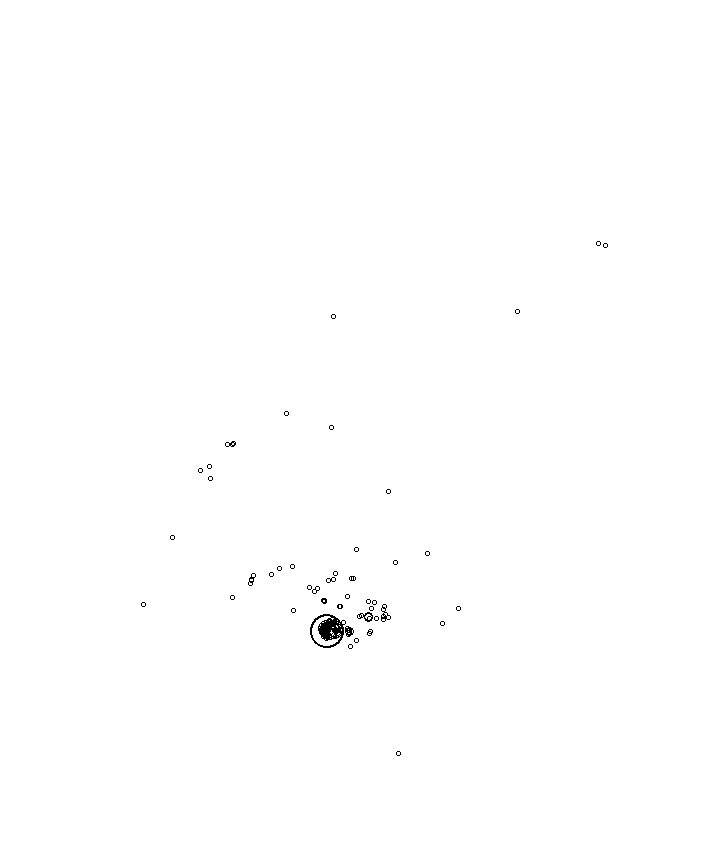 Overlay Image
