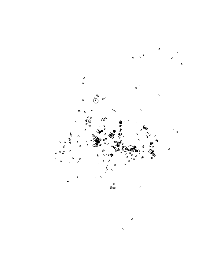 Overlay Image
