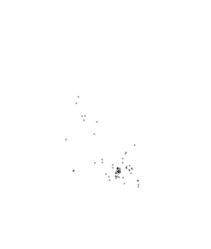 Overlay Image