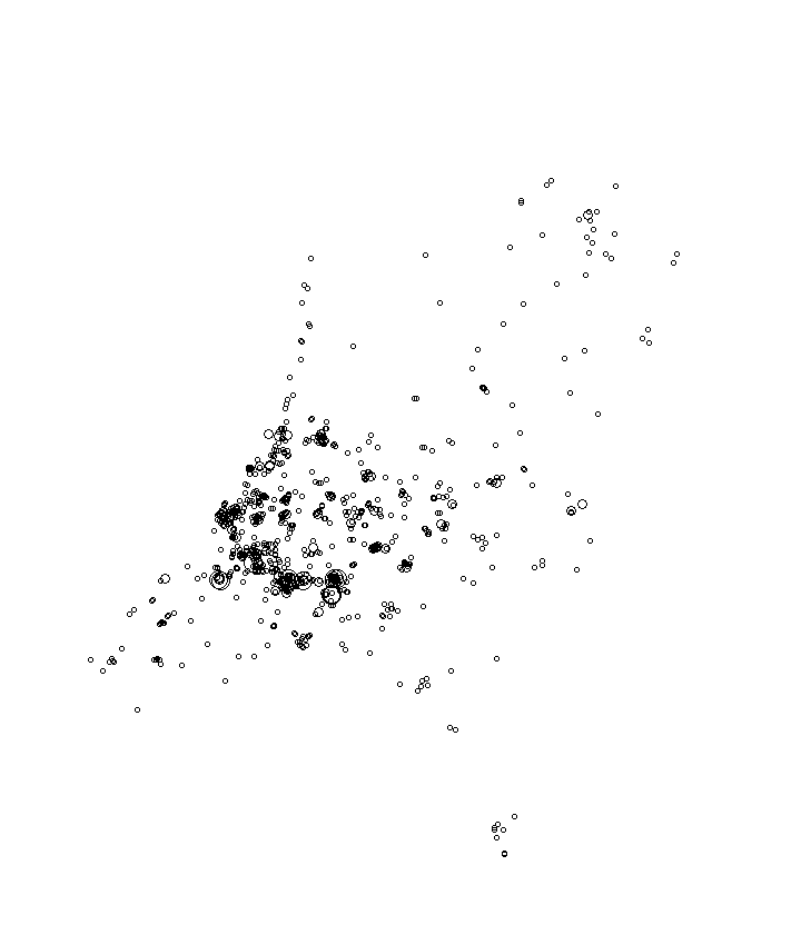 Overlay Image