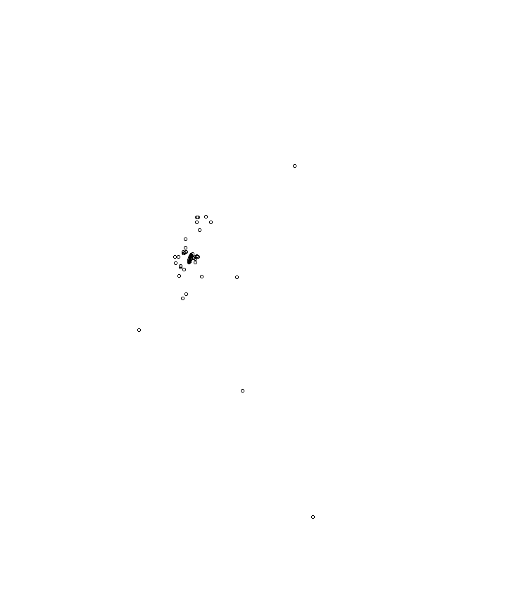 Overlay Image