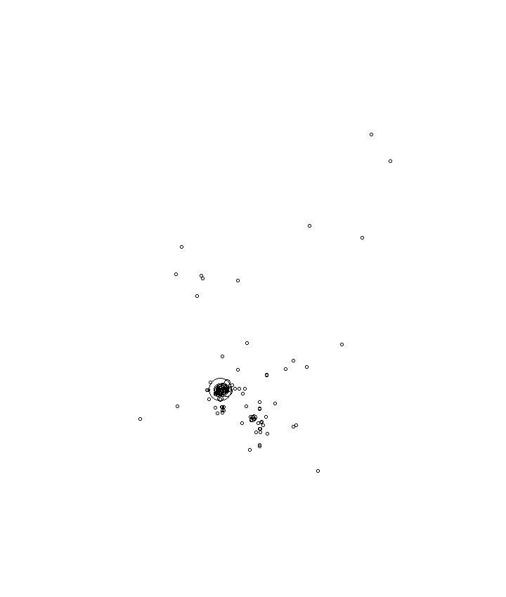 Overlay Image