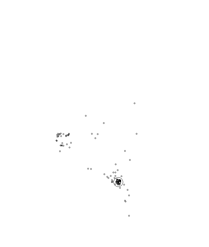 Overlay Image