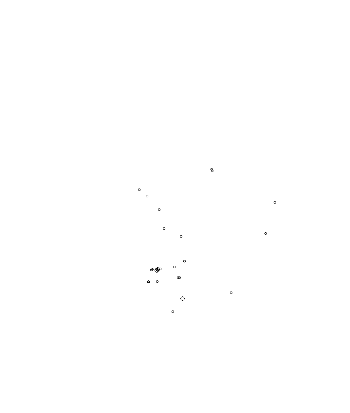 Overlay Image