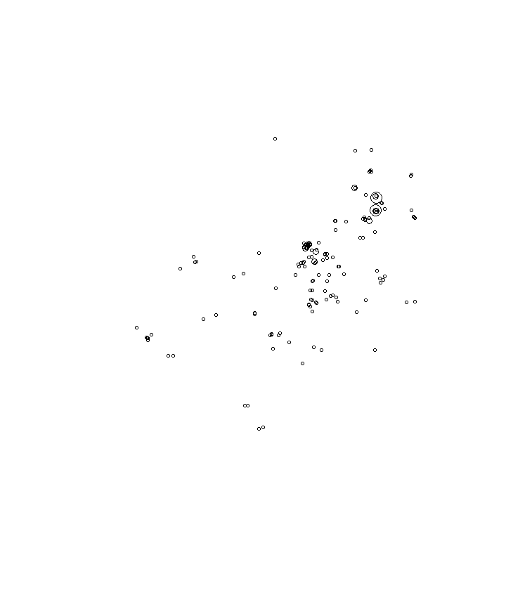 Overlay Image