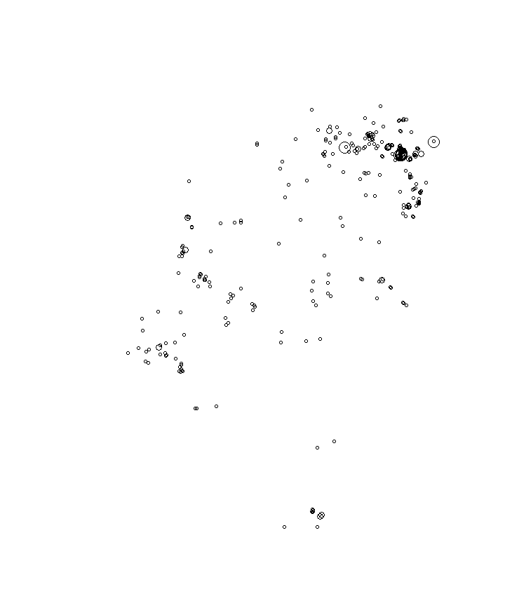 Overlay Image