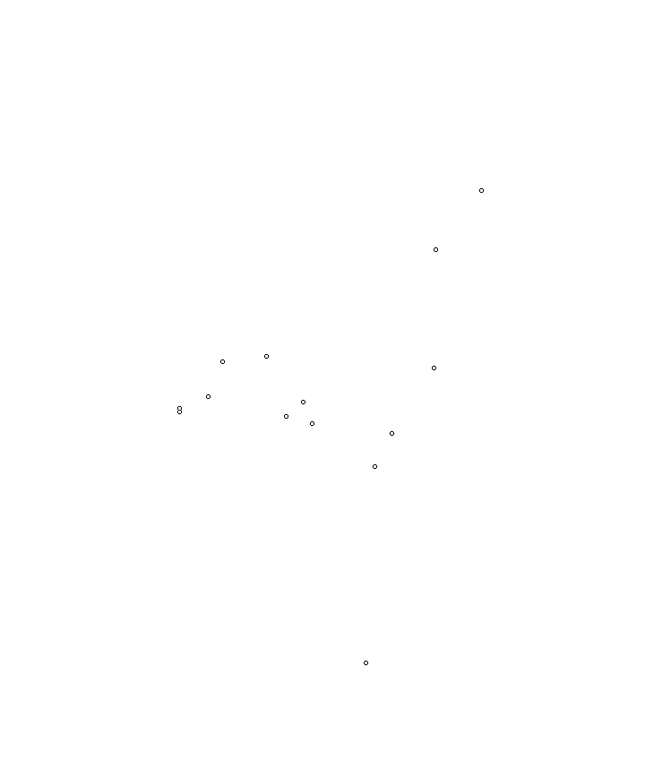 Overlay Image
