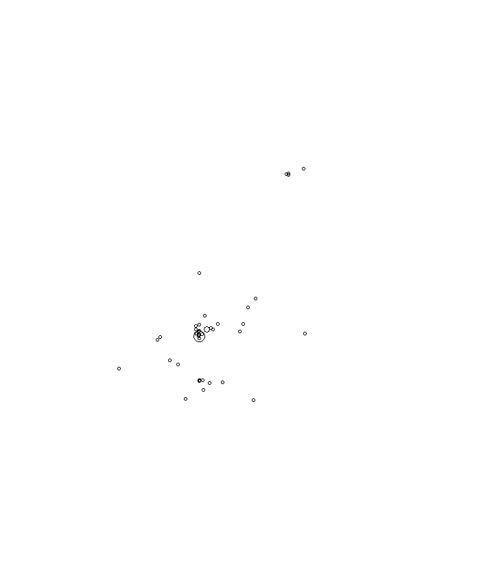 Overlay Image