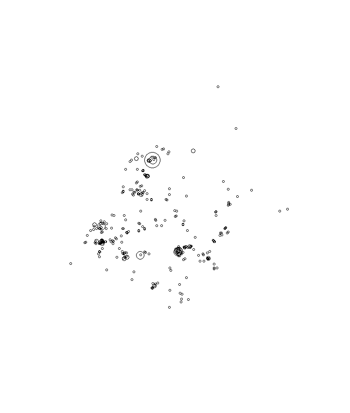 Overlay Image