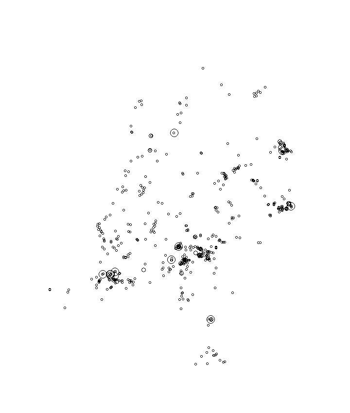 Overlay Image